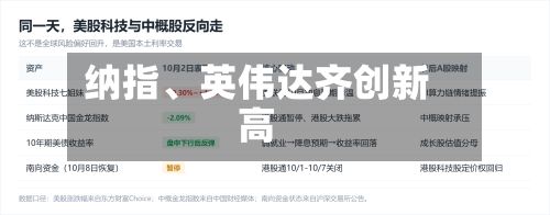 纳指、英伟达齐创新高