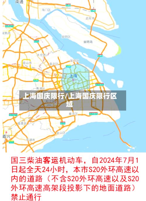 上海国庆限行/上海国庆限行区域