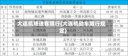 大连机场送客限行(大连机动车限行规定)