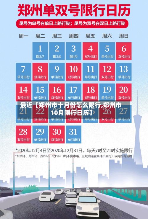 最近【郑州市十月份怎么限行,郑州市10月限行日历】-第3张图片