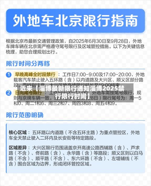 近来【淄博最新限行通知淄博2025禁行限行时间】