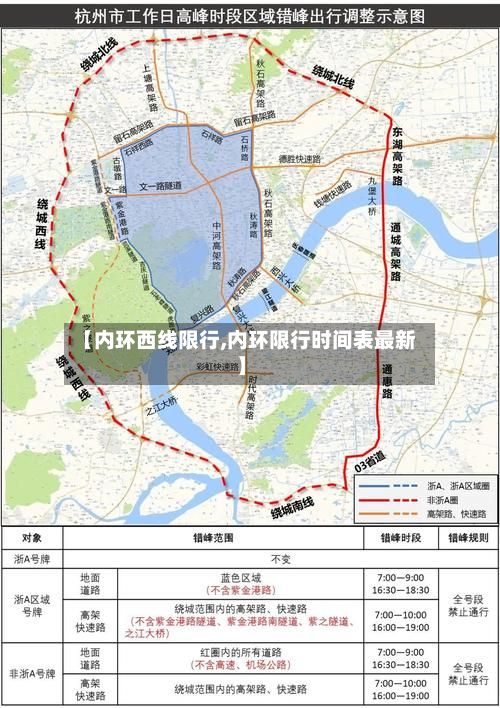 【内环西线限行,内环限行时间表最新】