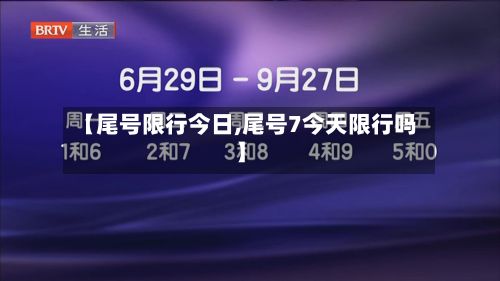 【尾号限行今日,尾号7今天限行吗】-第3张图片