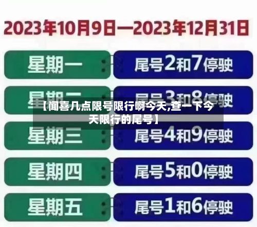 【闻喜几点限号限行啊今天,查一下今天限行的尾号】