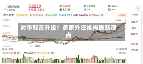 对华配置升级！多家外资机构最新观点