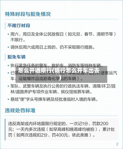 怎么开通限行(限行怎么开车出去)-第3张图片