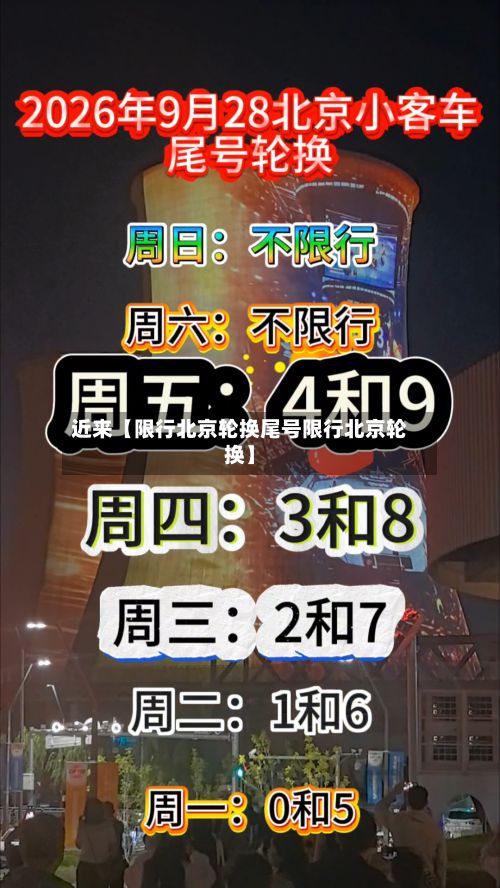 近来【限行北京轮换尾号限行北京轮换】