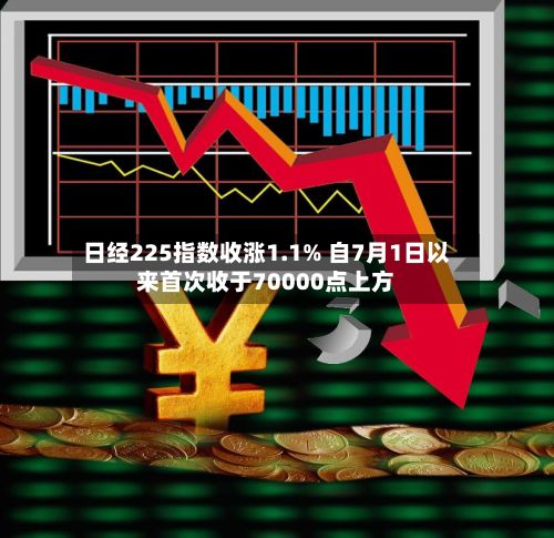 日经225指数收涨1.1% 自7月1日以来首次收于70000点上方-第2张图片