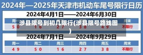 涉县限号到初几限行(涉县限号路线图)-第2张图片