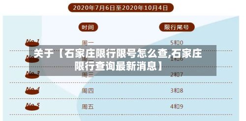 关于【石家庄限行限号怎么查,石家庄限行查询最新消息】-第2张图片
