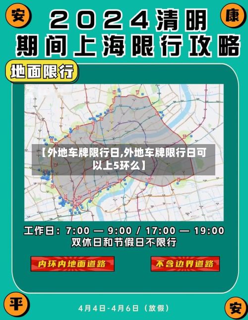 【外地车牌限行日,外地车牌限行日可以上5环么】-第3张图片