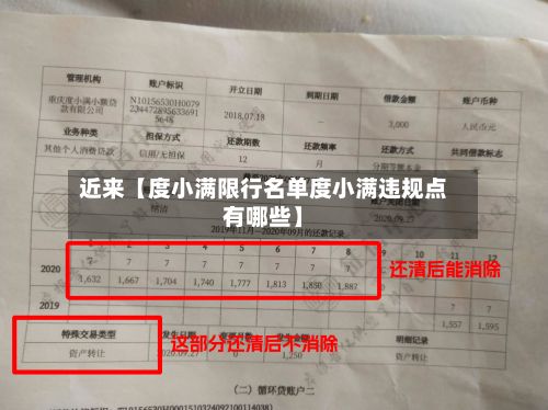 近来【度小满限行名单度小满违规点有哪些】