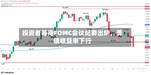 投资者等待FOMC会议纪要出炉，美债收益率下行-第3张图片