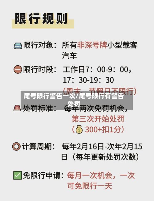 尾号限行警告一次/尾号限行有警告处罚-第2张图片
