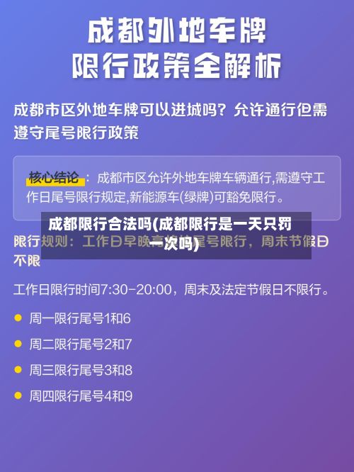 成都限行合法吗(成都限行是一天只罚一次吗)
