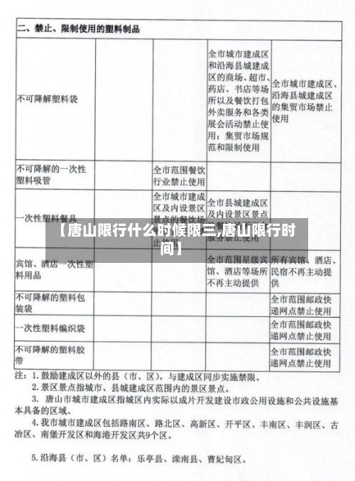 【唐山限行什么时候限三,唐山限行时间】-第3张图片