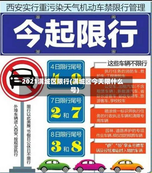 2021满城区限行(满城区今天限什么号)