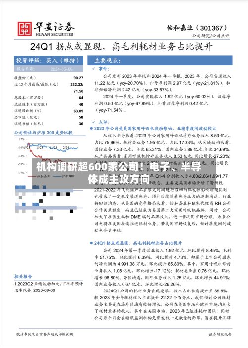 机构调研超600家公司！电子、半导体成主攻方向-第2张图片