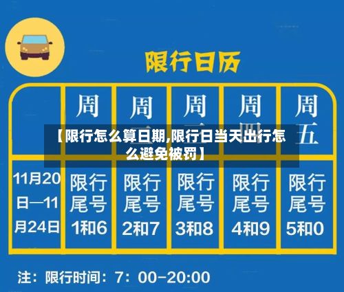 【限行怎么算日期,限行日当天出行怎么避免被罚】