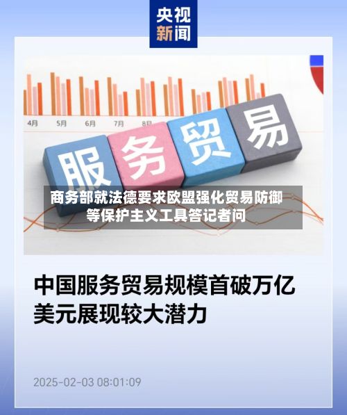 商务部就法德要求欧盟强化贸易防御等保护主义工具答记者问