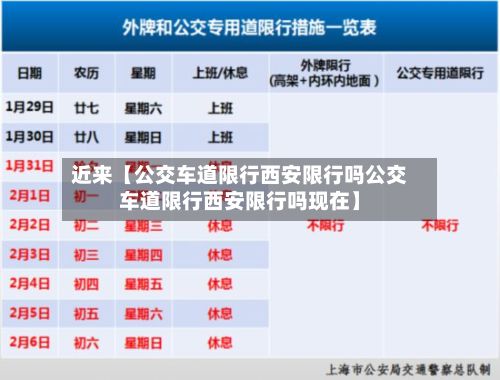 近来【公交车道限行西安限行吗公交车道限行西安限行吗现在】