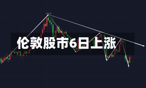 伦敦股市6日上涨-第2张图片