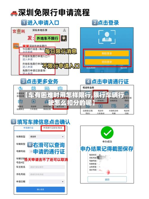 【车有困难时用怎样限行,限行车辆行驶怎么扣分的呢】-第2张图片