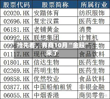 抢先看，券商10月“金股”来了-第2张图片