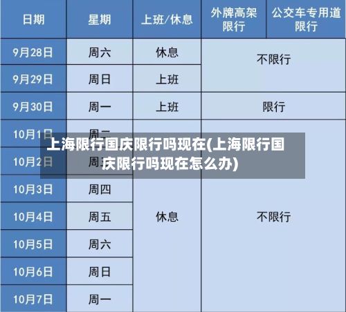 上海限行国庆限行吗现在(上海限行国庆限行吗现在怎么办)
