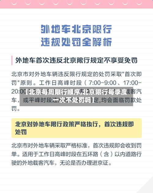 【北京每周限行顺序,北京限行每季度一次不处罚吗】-第2张图片