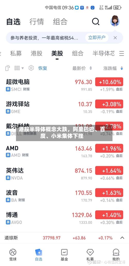 港股半导体概念大跌	，阿里巴巴	、百度、小米集体下挫-第2张图片