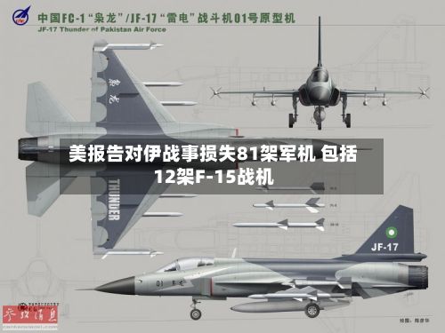 美报告对伊战事损失81架军机 包括12架F-15战机-第2张图片