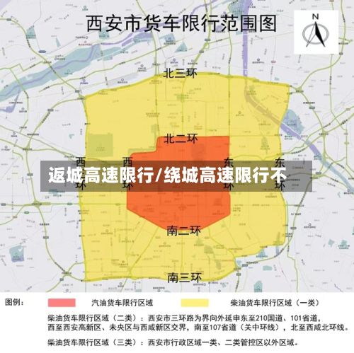 返城高速限行/绕城高速限行不-第2张图片
