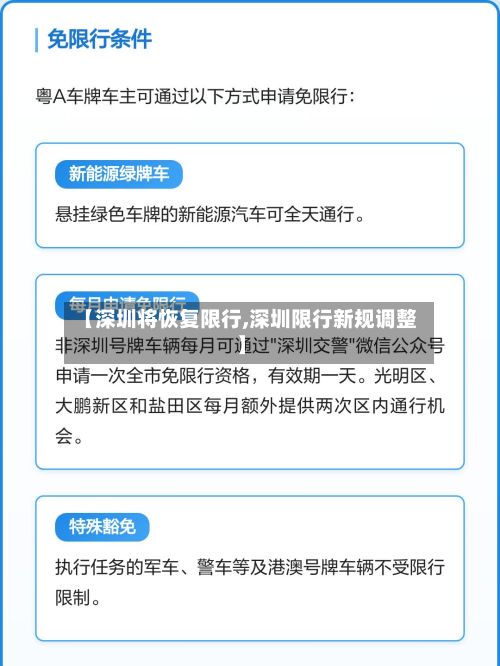 【深圳将恢复限行,深圳限行新规调整】-第3张图片