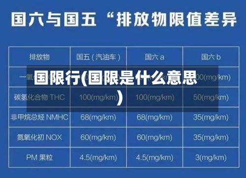 国限行(国限是什么意思)-第3张图片