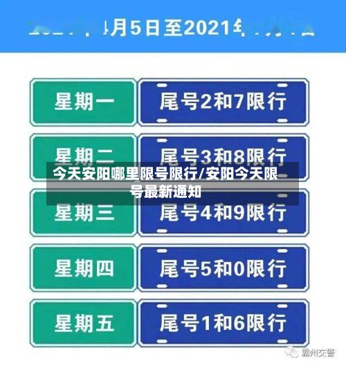今天安阳哪里限号限行/安阳今天限号最新通知-第2张图片
