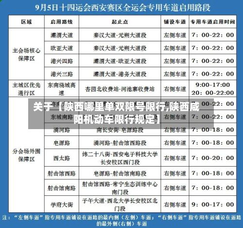 关于【陕西哪里单双限号限行,陕西咸阳机动车限行规定】-第2张图片