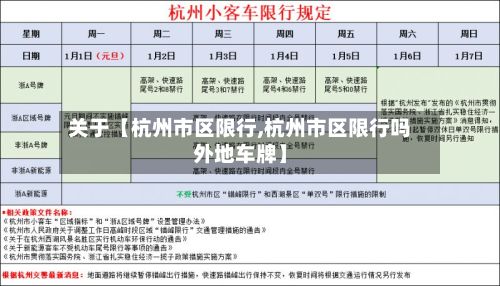 关于【杭州市区限行,杭州市区限行吗外地车牌】