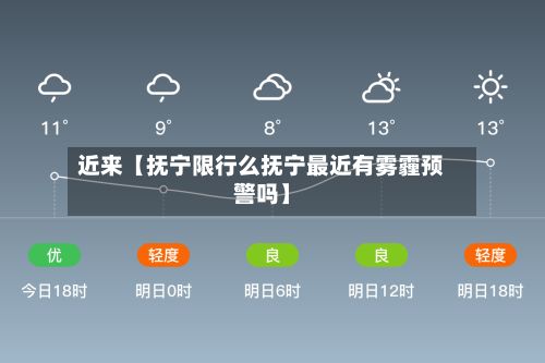 近来【抚宁限行么抚宁最近有雾霾预警吗】