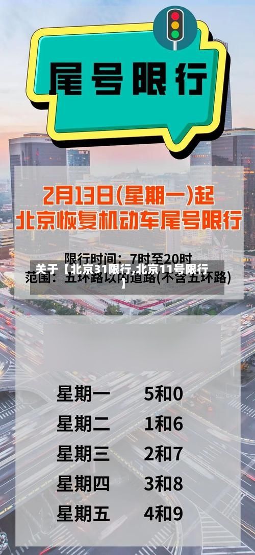 关于【北京31限行,北京11号限行】-第2张图片