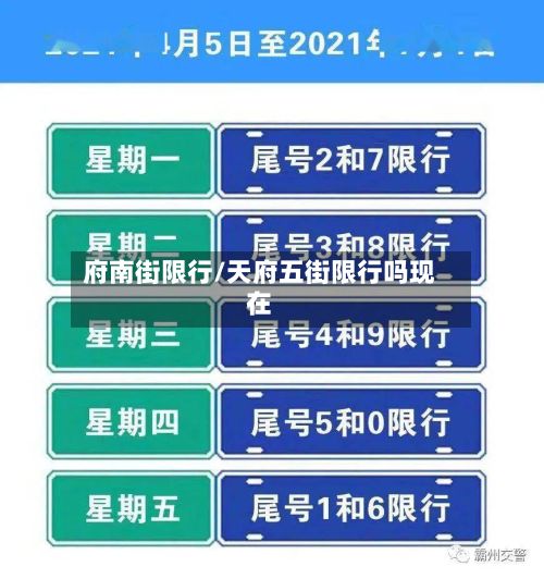 府南街限行/天府五街限行吗现在-第2张图片