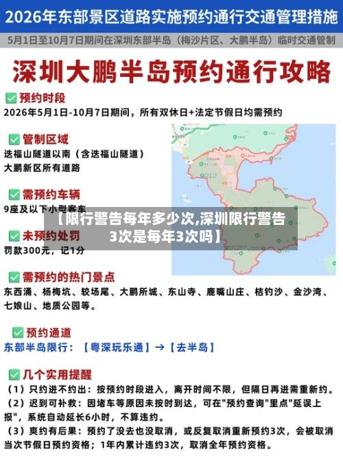 【限行警告每年多少次,深圳限行警告3次是每年3次吗】