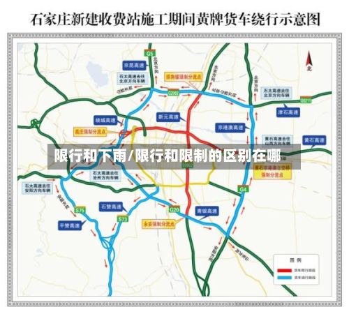 限行和下雨/限行和限制的区别在哪-第3张图片