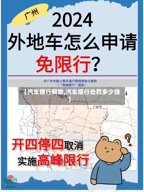 【汽车限行解除,汽车限行处罚多少钱】-第3张图片