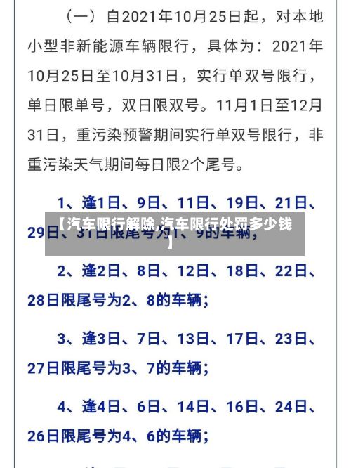 【汽车限行解除,汽车限行处罚多少钱】