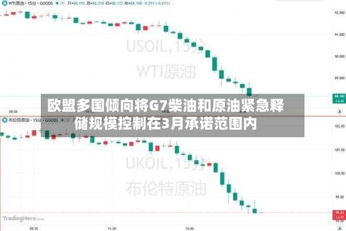 欧盟多国倾向将G7柴油和原油紧急释储规模控制在3月承诺范围内
