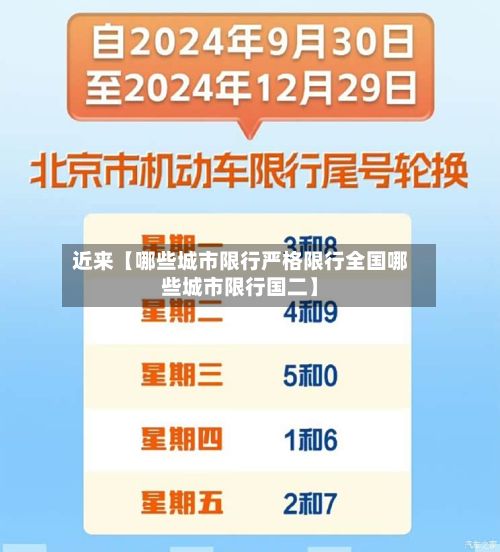 近来【哪些城市限行严格限行全国哪些城市限行国二】