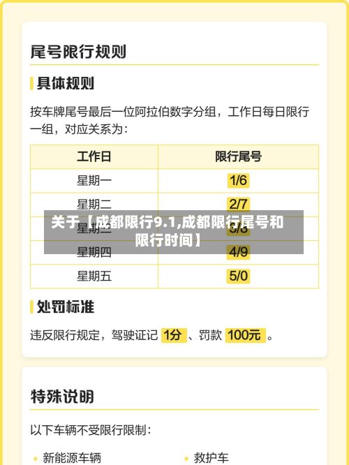 关于【成都限行9.1,成都限行尾号和限行时间】