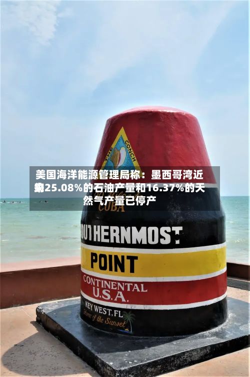 美国海洋能源管理局称：墨西哥湾近来约25.08%的石油产量和16.37%的天然气产量已停产