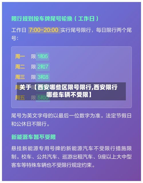 关于【西安哪些区限号限行,西安限行哪些车辆不受限】-第2张图片